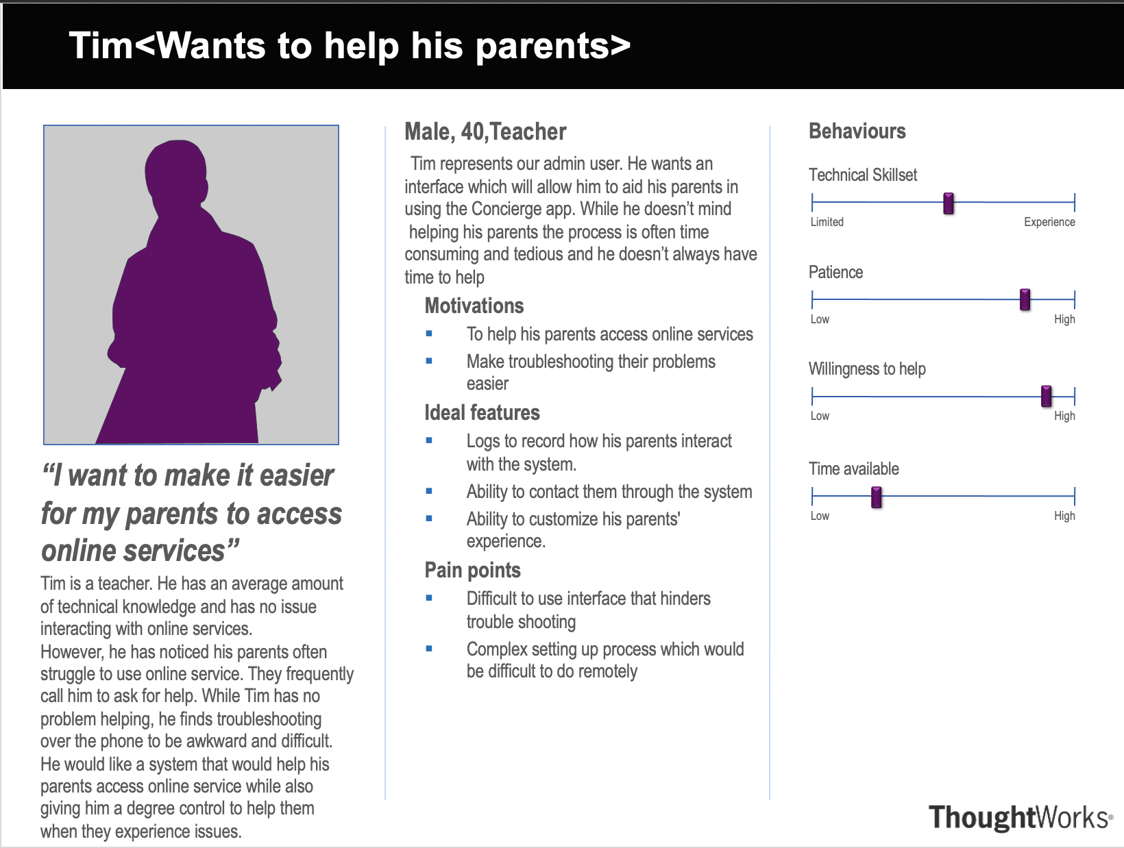 Admin user persona and scenario diagram